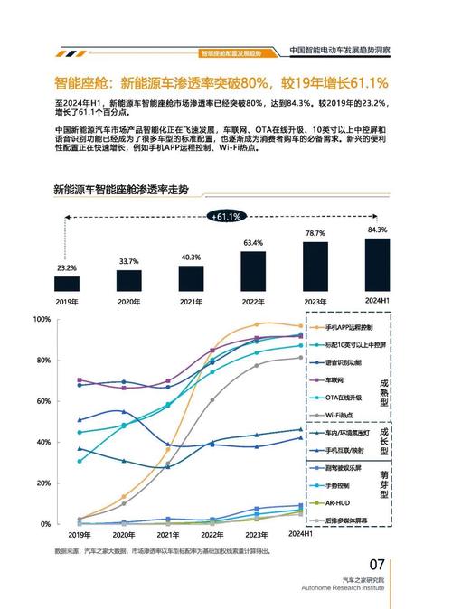 深圳195起亚对未来市场的预测，名爵汽车品牌文化的传播